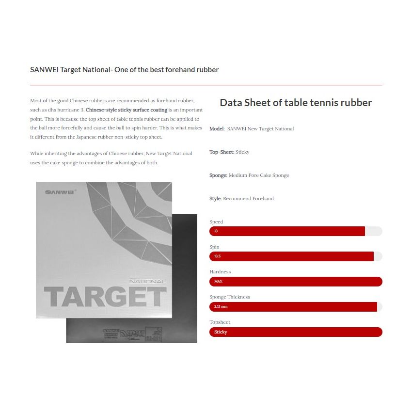 Sanwei Table Tennis Rubber Target National (Black/Red)